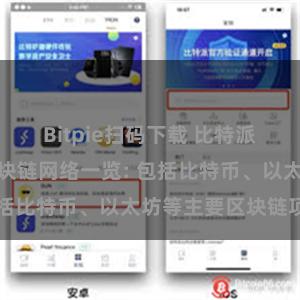 Bitpie扫码下载 比特派钱包支持的区块链网络一览: 包括比特币、以太坊等主要区块链项目