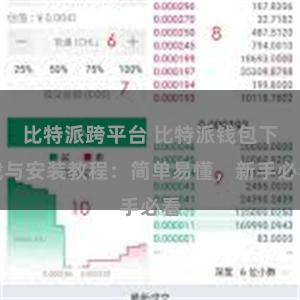 比特派跨平台 比特派钱包下载与安装教程：简单易懂，新手必看