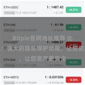 Bitpie官网地址推荐 比特派钱包：强大的隐私保护功能，让您资产更安全