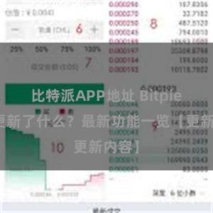 比特派APP地址 Bitpie钱包更新了什么？最新功能一览【更新内容】