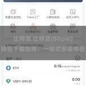 比特派 比特派(Bitpie)钱包下载指南：一站式安装体验