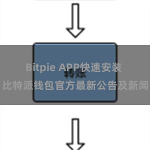 Bitpie APP快速安装 比特派钱包官方最新公告及新闻