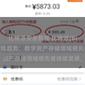 比特派安装教程 比特派(Bitpie)钱包市场趋势：数字资产存储领域领先者持续发展。