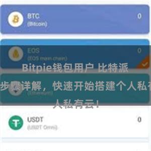Bitpie钱包用户 比特派安装步骤详解，快速开始搭建个人私有云！